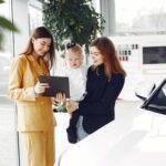 Car Finance Vs. Loan – Making The Right Choice